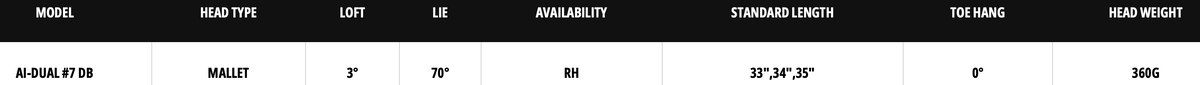 Odyssey Ai-DUAL #7 DB Putter specs