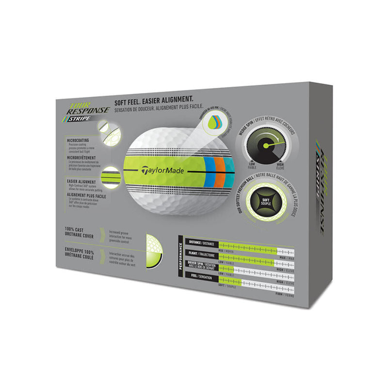 Taylormade Tour Response Stripe - 2026